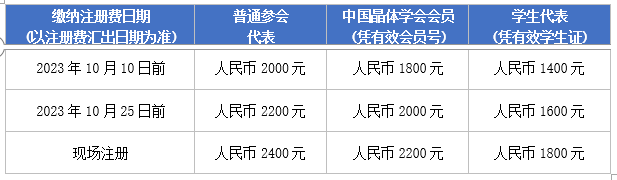 主题-会议缴费.png